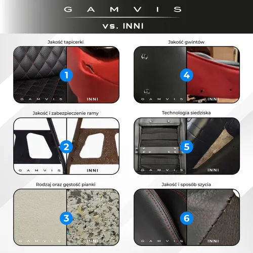 Fotel GAMVIS Phantom Large Czarny (czerwone elementy)