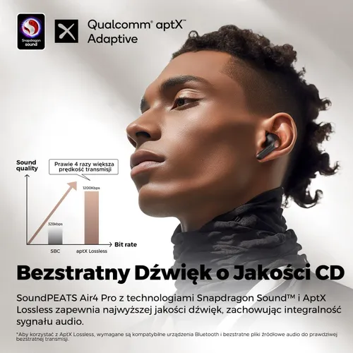 Słuchawki bezprzewodowe Soundpeats Air4 Pro, ANC Dokanałowe Bluetooth 5.3 Czarny