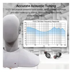Słuchawki bezprzewodowe Tozo T6S Dokanałowe Bluetooth 5.2 Czarny