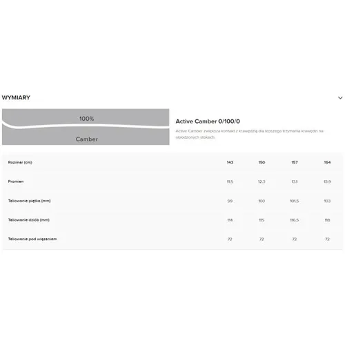 Narty Atomic Cloud C9 REVOshock Light + wiązania M 10 GW