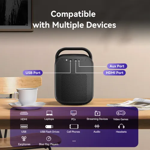 Projektor ETOE Seal Pro LED Full HD Wi-Fi Bluetooth Chromecast Google TV