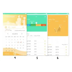 Waga OROMED Oro-Scale Bluetooth Czarny