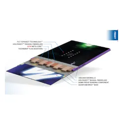 Deska Capita The Equalizer 2024