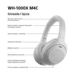 Słuchawki bezprzewodowe Sony WH-1000XM4C ANC Nauszne Bluetooth 6.0 Srebrny