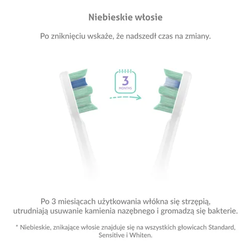 Szczoteczka soniczna TRUELIFE SonicBrush Clean30 (2 sztuki)