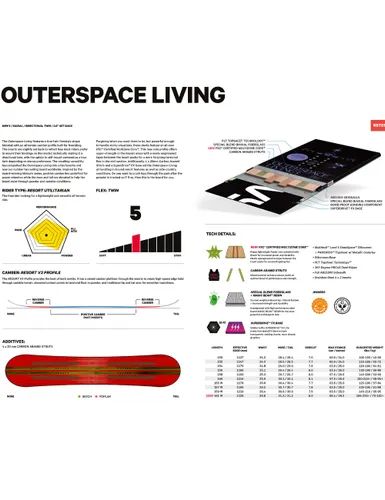 Deska snowboardowa Capita Outerspace Living - Długość (cm) - 152