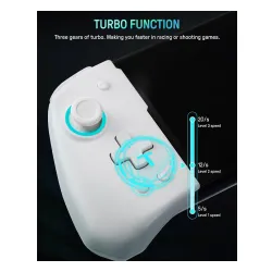 Kontroler FUNLAB Luminpad Gripcon Switch Zonai White do Nintendo Switch