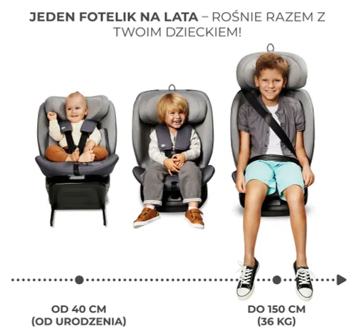 Fotelik samochodowy KINDERKRAFT I-Grow I-Size Happy shapes 40-150 cm (0-36 kg) Wielokolorowy