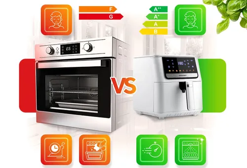 Air Fryer Frytkownica beztłuszczowa BERDSEN BD-662 Biały 6.5l 8 automatycznych programów