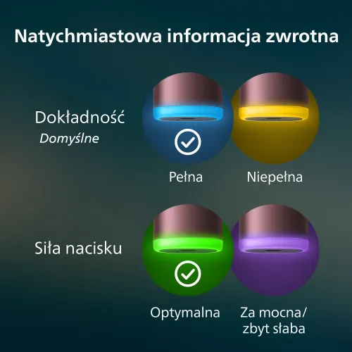 Szczoteczka soniczna PHILIPS Sonicare DiamondClean 9900 Prestige HX9813/95 Różowy