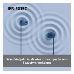 Słuchawki przewodowe Sony IER-EX15C Dokanałowe USB-C Biały