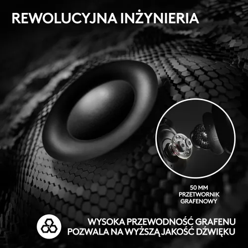 Słuchawki bezprzewodowe z mikrofonem Logitech G Pro X2 Lightspeed Nauszne Czarny + Stojak