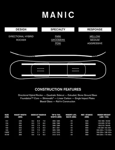Deska snowboardowa Ride Manic Rental Wide 2026 - Długość (cm) - 161