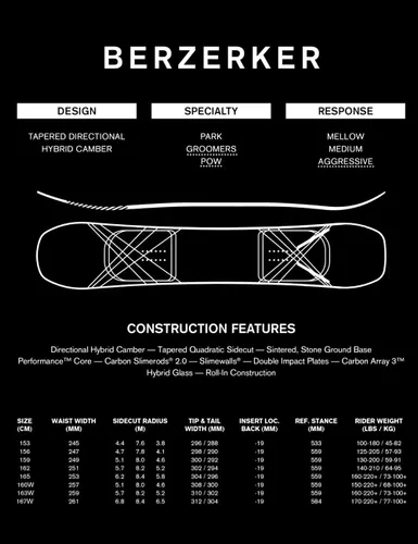 Deska snowboardowa Ride Berzerker - Długość (cm) - 159