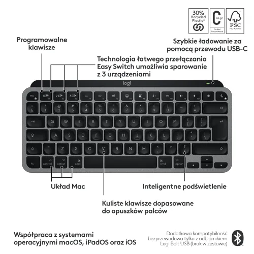 Klawiatura LOGITECH MX Keys Mini for Mac Szary