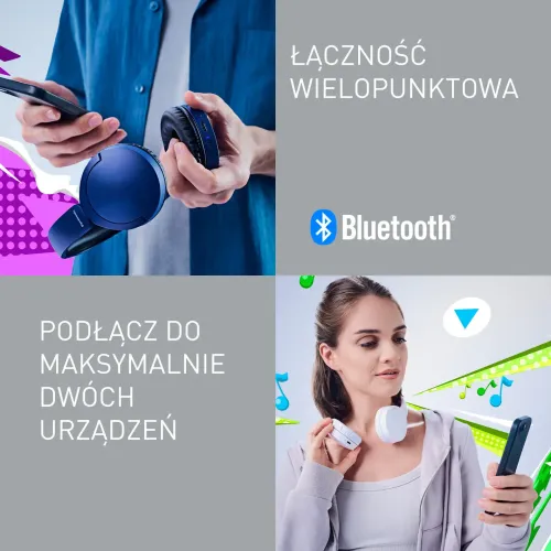 Słuchawki bezprzewodowe Panasonic RB-HF630BE-W Nauszne Bluetooth 5.3 Biały