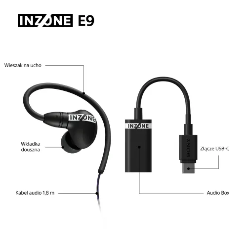 Słuchawki Sony INZONE E9 Dokanałowe Brak mikrofonu Czarny