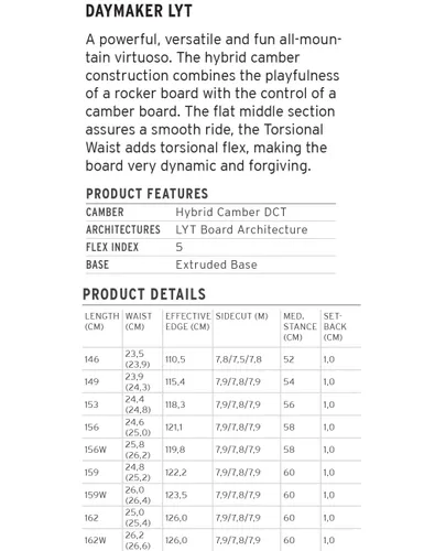 Deska snowboardowa Head Daymaker LYT - Długość (cm) - 149