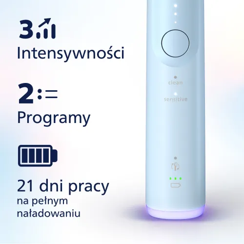 Szczoteczka soniczna Philips Sonicare HX7406/02