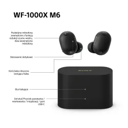 Słuchawki bezprzewodowe Sony WF-1000XM6 ANC Dokanałowe Bluetooth 5.3 Czarny