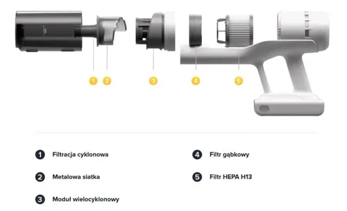 Odkurzacz pionowy ROBOROCK H60 Biały