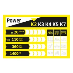 Мойка высокого давления Karcher K 2 Compact Car