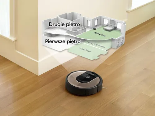 Робот-пылесос iRobot Roomba i6