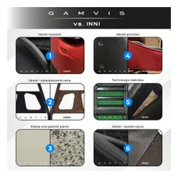 Fotel GAMVIS Elite 2.0 Pro XL Czarny (złote elementy)