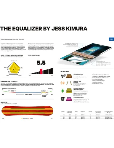 Deska snowboardowa Capita Equalizer Jess Kimura Pro - Długość (cm) - 154