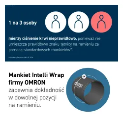 Ciśnieniomierz Omron M3 Comfort AFib HEM-7196-FLE Wykrywanie arytmii + Zasilacz