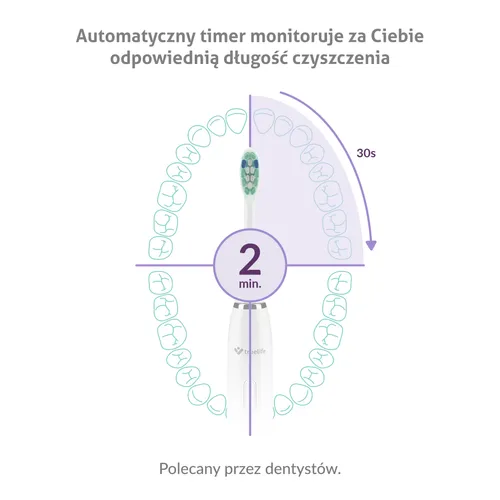 Szczoteczka soniczna TRUELIFE SonicBrush Clean30 (2 sztuki)