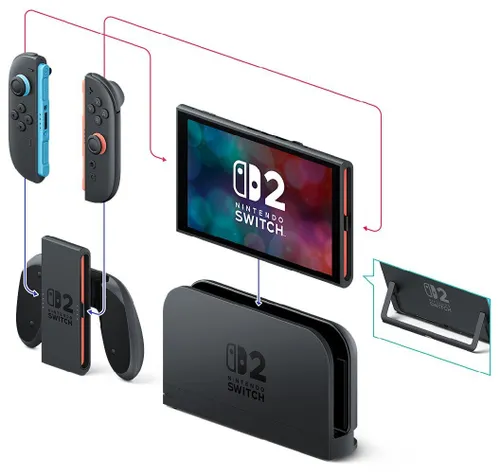 Konsola NINTENDO Switch 2 V2 z wymienną baterią Czarny