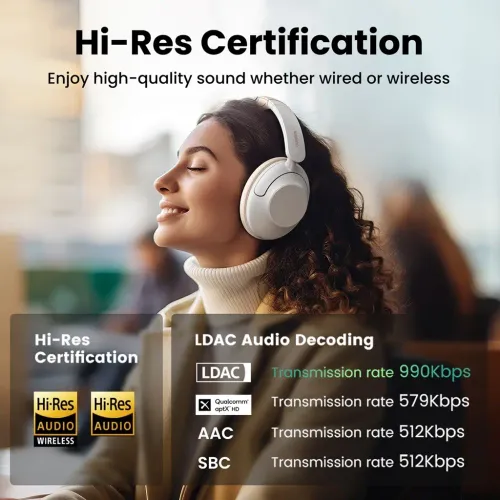 Słuchawki bezprzewodowe UGREEN HP202 HiTune Max5 Hybrid ANC Nauszne Bluetooth 5.0 Biały