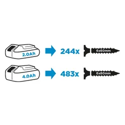 Graphite 58g020 18v Tornavida matkabı