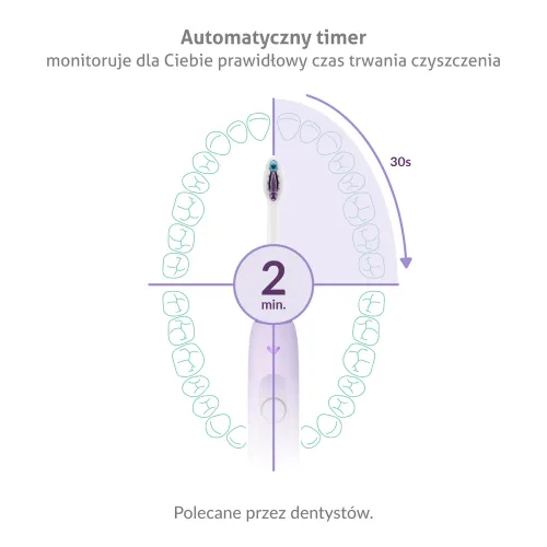 Szczoteczka soniczna TrueLife SonicBrush Clean70 UV Fioletowy