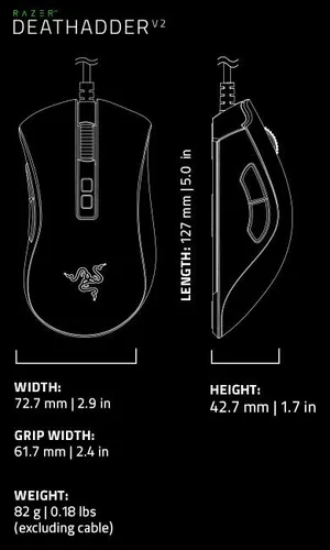 Myszka gamingowa Razer DeathAdder V2 Mini