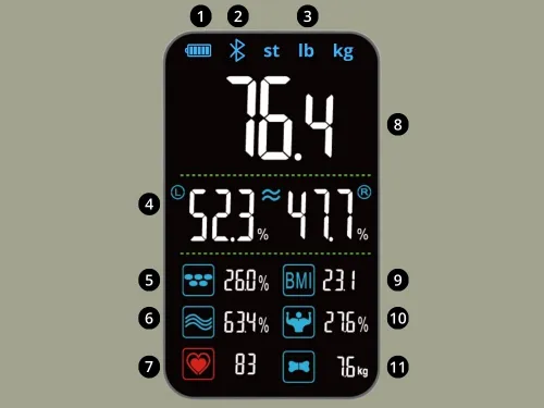 Waga łazienkowa ALPHA Smart Pro 2