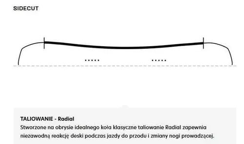 Deska snowboardowa Salomon Lotus 2024