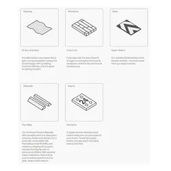 Deska Bataleon Feelbetter 2025