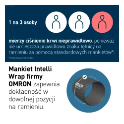 Ciśnieniomierz Omron M4 Connect Afib