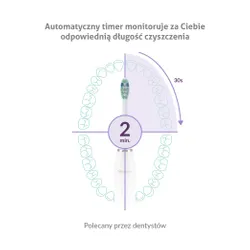 Szczoteczka soniczna TRUELIFE SonicBrush Clean30 Biały