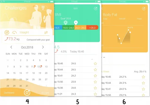 Waga OROMED Oro-Scale Bluetooth Czarny
