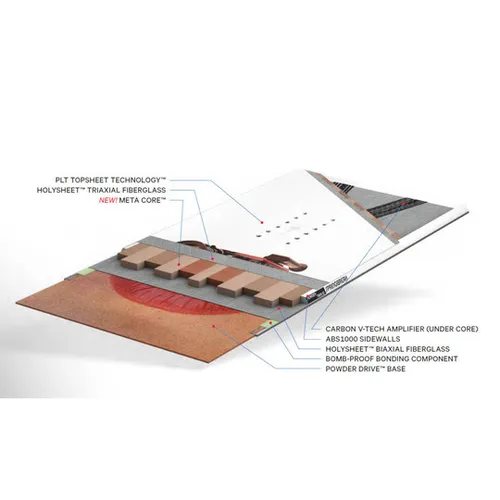 Deska Capita Spring Break Powder Twin 2024