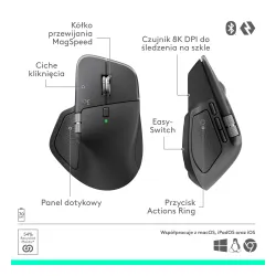 Myszka Logitech MX Master 4 Grafitowy