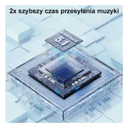 Słuchawki bezprzewodowe USAMS BU12 Series TWS Douszne Bluetooth 5.1 Różowy