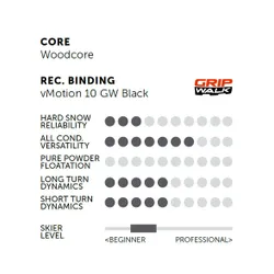 Narty Volkl Peregrine XT + wiązania vMotion 10 GW 2025