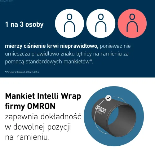 Ciśnieniomierz Omron M3 Comfort AFib HEM-7196-FLE Wykrywanie arytmii