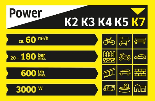 Myjka ciśnieniowa Karcher K 7 Full Control Plus