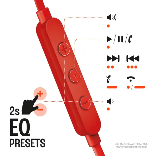 Słuchawki przewodowe JBL Tune 305C USB-C Douszne Czerwony