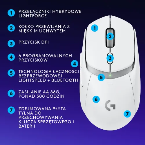 Myszka gamingowa Logitech G309 Lightspeed Biały